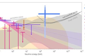 neutrino220PeV.jpg