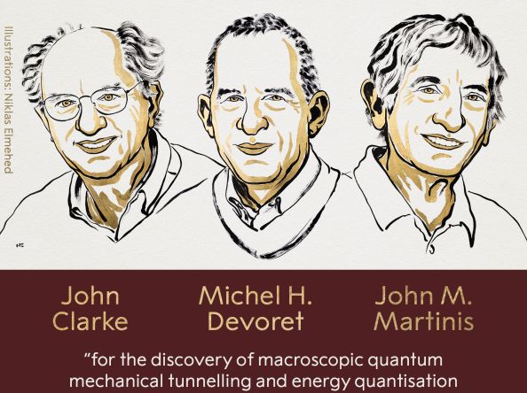 Nagroda Nobla z Fizyki 2025